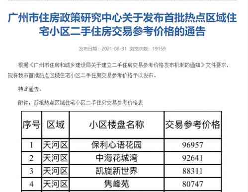 燕窝场全面解析：价格行情、影响因素及合理价位指南