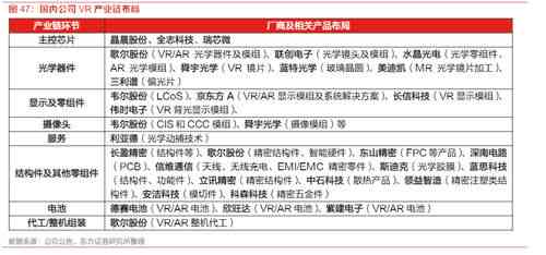 揭秘燕窝含量2.8%背后的真相：成分解析与实际含量对比指南