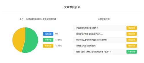 探究燕窝共享平台的多元化功能与用户益处：全方位解析其价值与作用