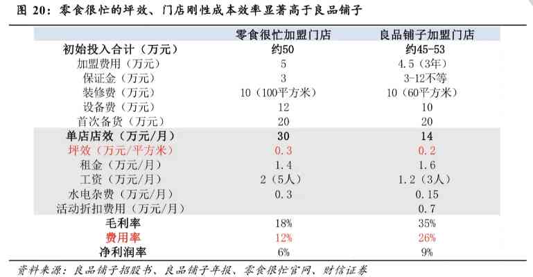 探究福临门产品价格优势：揭秘福临门价格低廉的全方位因素