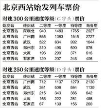 燕窝粽子价格一览：不同、规格及购买渠道对比分析