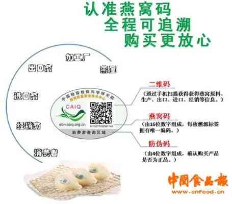 燕窝追溯平台：一键查询燕窝溯源码信息，保障品质安全