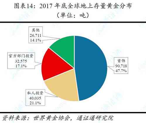 全方位解析：燕窝饮品的好处、作用及营养价值探究