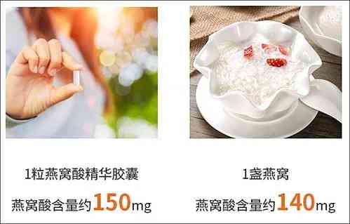 燕窝酸高效合成技术突破：探索其在多种食品中的应用前景