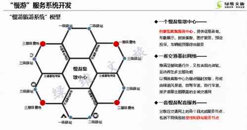 燕窝酸有望高效合成关键成分，探究燕窝酸的独特成分