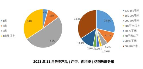 正宗燕窝现在什么价钱了啊？最新市场行情解析