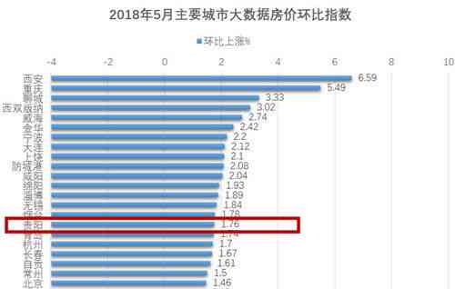 2023年燕窝市场全景解析：价格走势、品质差异与选购指南