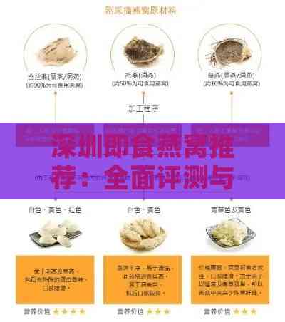 深圳即食燕窝推荐：全面评测与选购指南