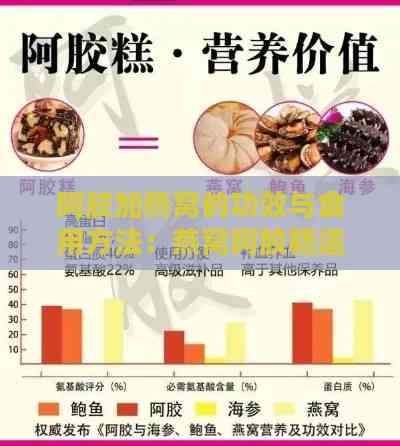 阿胶加燕窝的功效与食用方法：燕窝阿胶糕适合女性食用与否探讨