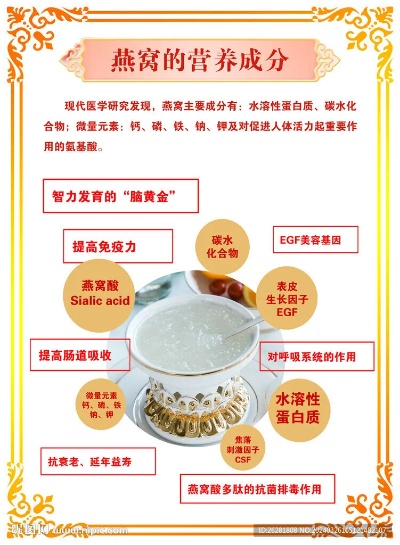 燕窝里含有什么膳食成分