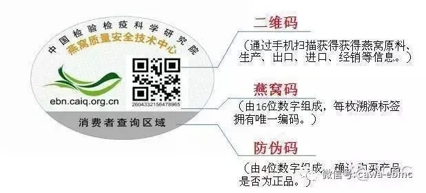 江西燕窝防伪标签是什么