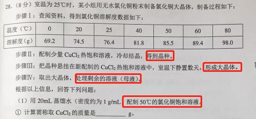 燕窝化学实验原理是什么