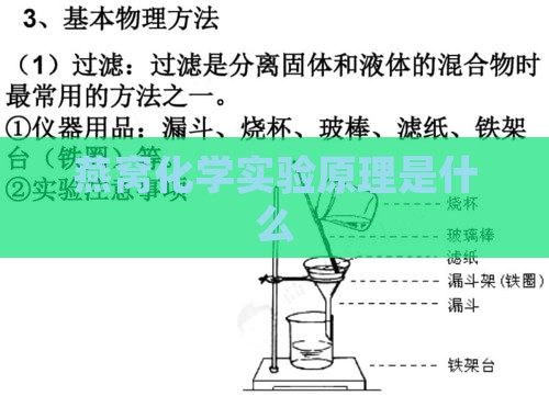 燕窝化学实验原理是什么