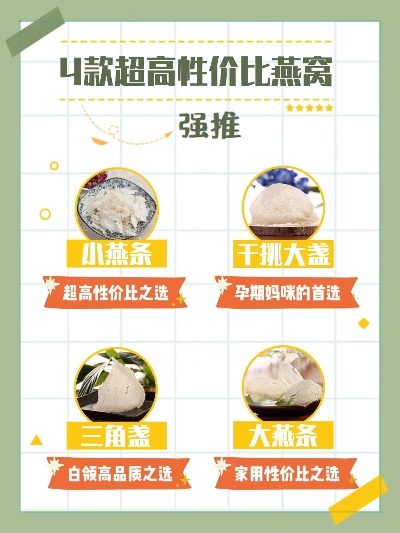 买什么燕窝怎么挑选