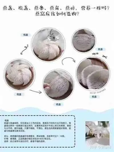 买什么燕窝怎么挑选