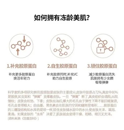 燕窝肽功效成分是什么呢