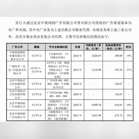 刘嘉玲代言的燕窝是什么