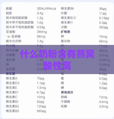 什么奶粉含有燕窝酸性高