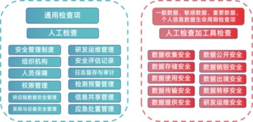 自制燕窝销售指南：合规售卖条件、市场定价策略与价格分析（多少钱一克）