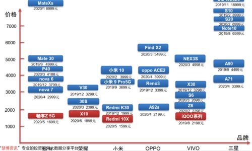 全面揭秘：溯源燕窝的真实性与市场常见疑问解析