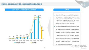 揭秘辛巴燕窝销售额：深度分析其市场表现与收益情况