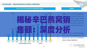 揭秘辛巴燕窝销售额：深度分析其市场表现与收益情况