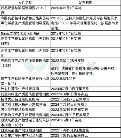 燕窝一斤等于多少两？全面解析燕窝重量换算与购买指南