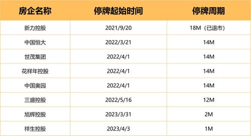 燕窝价格解析：不同等级燕窝多少钱一克及市场行情分析