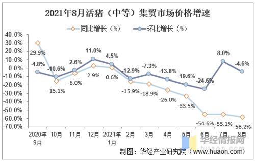 印尼燕窝最新价格一览：不同等级燕窝一斤多少钱及市场趋势分析