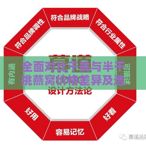 全面对比干挑与半干挑燕窝价格差异及选购指南