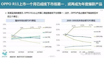 燕窝价格分析：一斤3000元是否划算，燕窝市场行情与选购指南