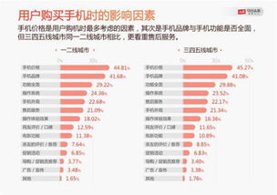 燕窝价格分析：一斤3000元是否划算，燕窝市场行情与选购指南