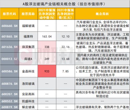 燕窝市场精选：福善燕燕窝价格一览及性价比分析