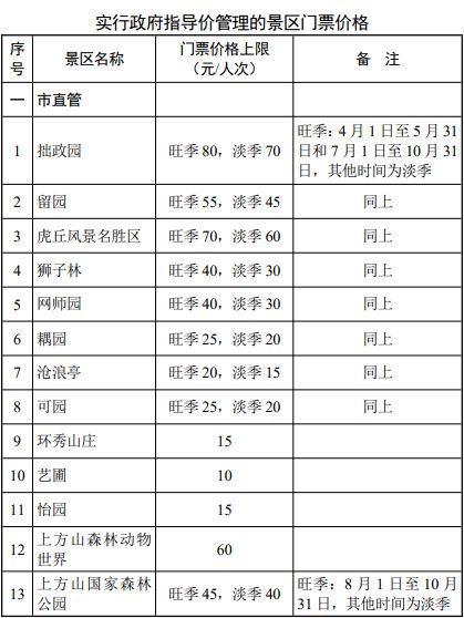 苏州燕窝价格多少钱一斤：最新市场行情一览