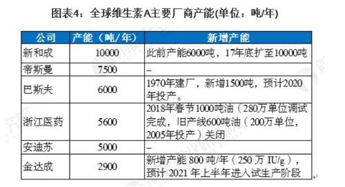 自贡燕窝报价多少钱一瓶啊：最新价格一览及市场行情分析