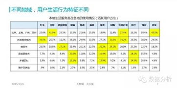 孕妇每日燕窝摄入量指南：如何科学安排燕窝克数与食用频率