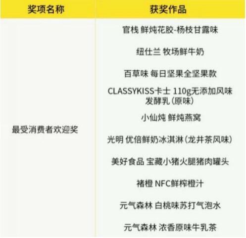 小仙炖燕窝常温存储指南：揭秘保质期限与保存方法