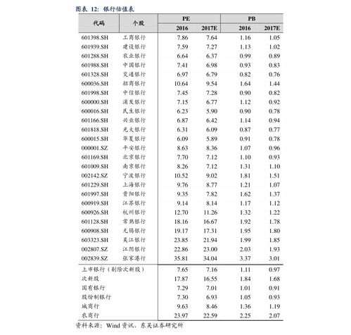 纯天然燕窝市场价格多少一斤：多少钱一斤合适及价格分析