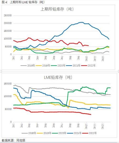 天然燕窝价格一览：市场行情、选购指南与影响因素分析