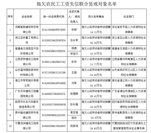 燕窝店员工薪资水平及福利待遇揭秘：行业工资标准与求职参考