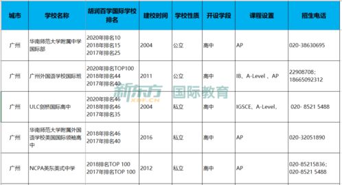 燕窝一天食量多少克好呢：每日适宜食用量解析