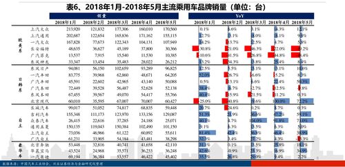 荆门地区正宗燕窝价格一览：市场行情与一斤多少钱深度解析