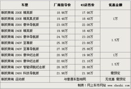 荆门地区正宗燕窝价格一览：市场行情与购买指南