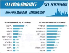 2023年进口高品质燕窝最新市场价格：每斤售价大揭秘