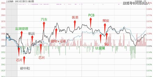 全面解析：人工燕窝的培育技术、营养价值与市场前景