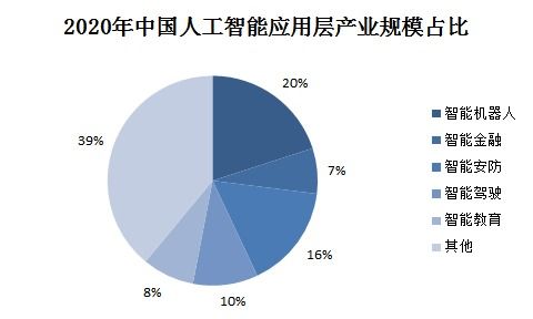 全面解析：人工燕窝的培育技术、营养价值与市场前景