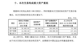 全年食用燕窝成本解析：一年下来究竟需要投入多少资金