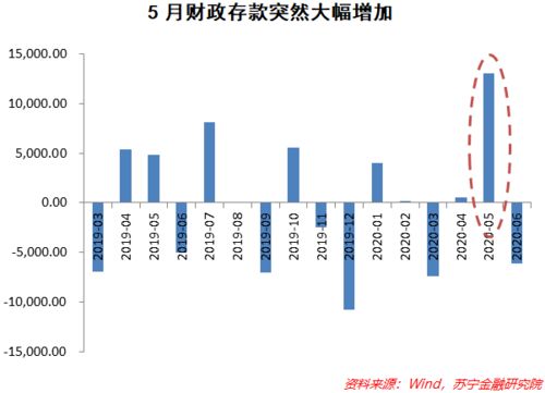 全年食用燕窝成本解析：一年下来究竟需要投入多少资金