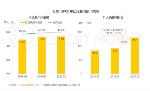 最新燕窝市场行情：各等级燕窝价格一览及影响价格因素分析