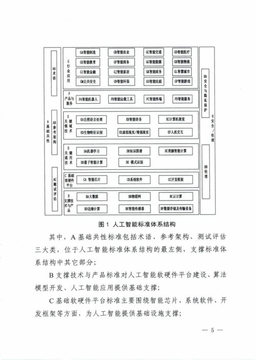 燕窝配送计划表：撰写规范与配送车辆选择指南